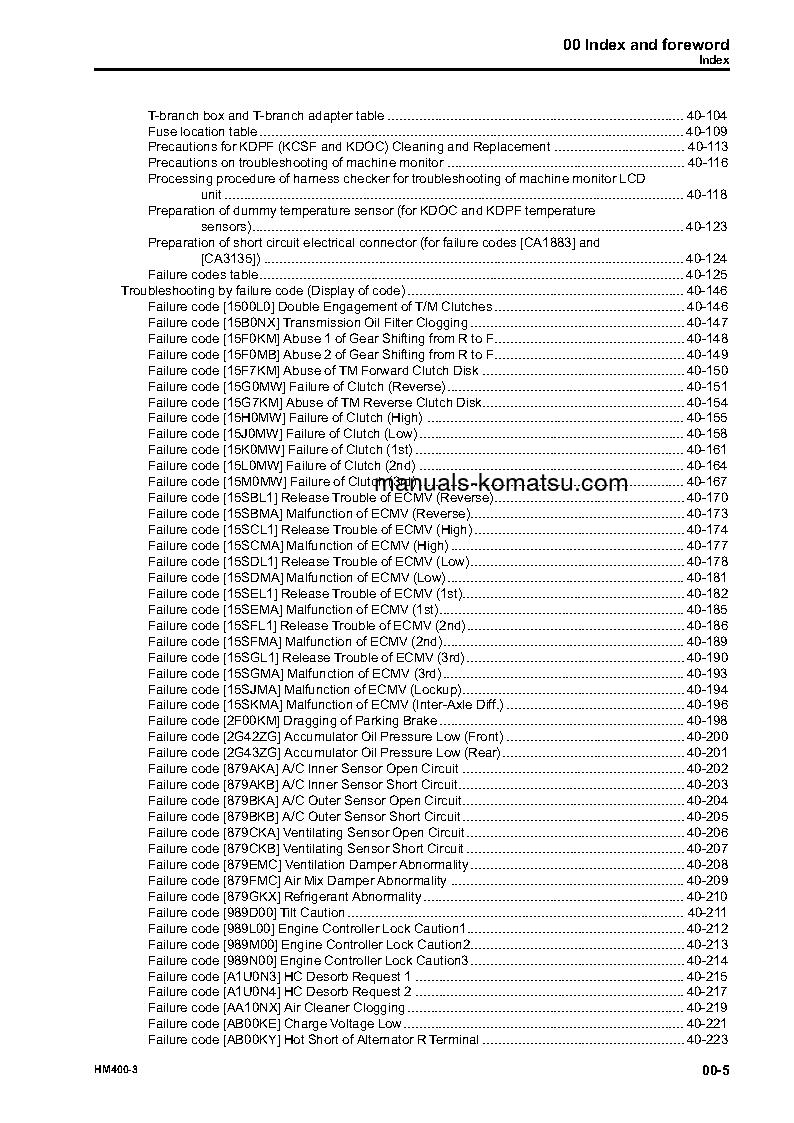 Protected: HM400-3(JPN) S/N 3001-UP Shop (repair) manual (English)