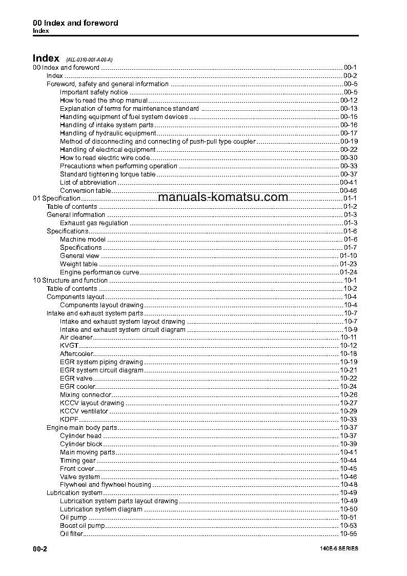 Protected: 140E-6 SERIES(JPN) S/N ALL Shop (repair) manual (English)
