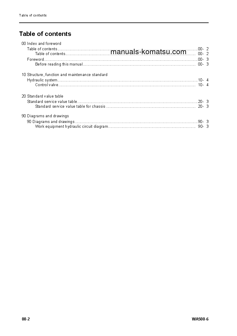 Protected: WA500-6(JPN)-STONE HANDLING SPEC. S/N 55739-UP Shop (repair) manual (English)