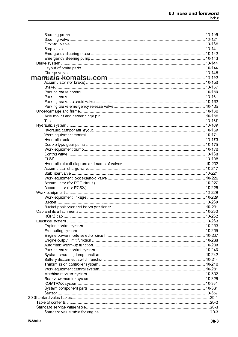 Protected: WA380-7(JPN) S/N 10001-UP Shop (repair) manual (English)