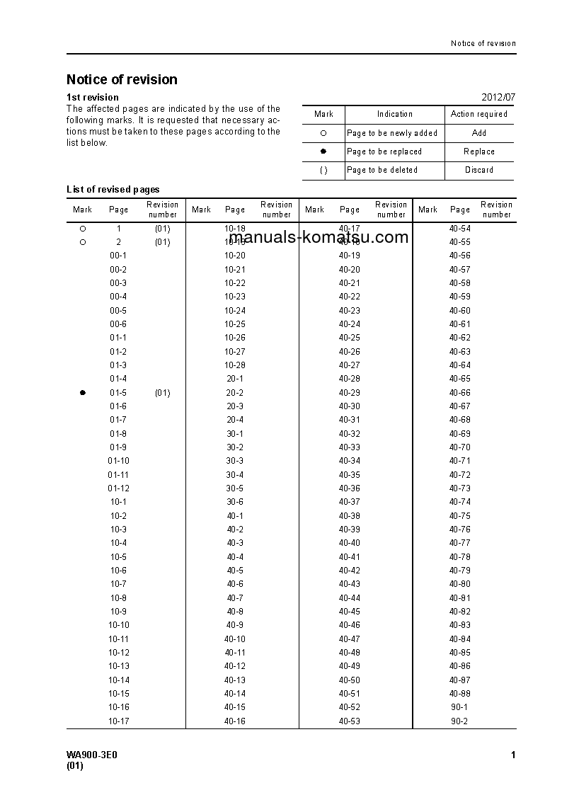 Protected: WA900-3(JPN)-E0, FOR KAL S/N 60079-UP Shop (repair) manual (English)