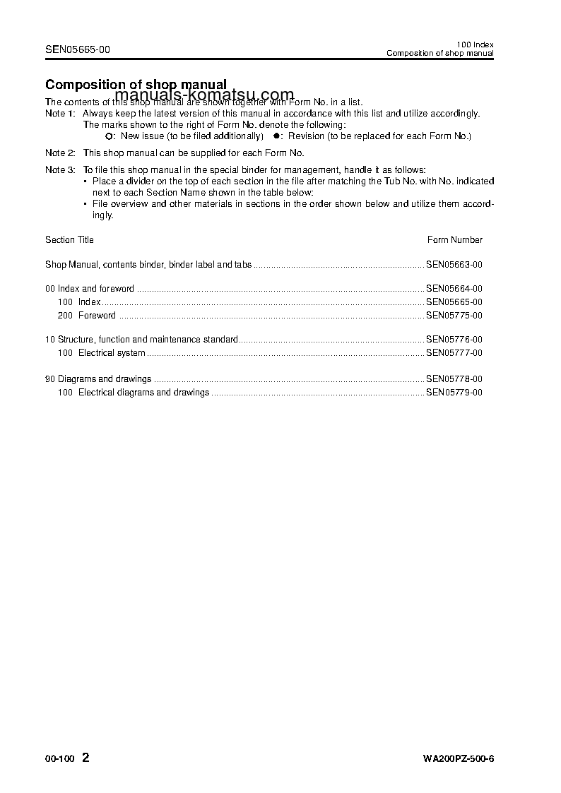 Protected: WA470-6(JPN)-FOR KAL S/N 90001-UP Shop (repair) manual (English)