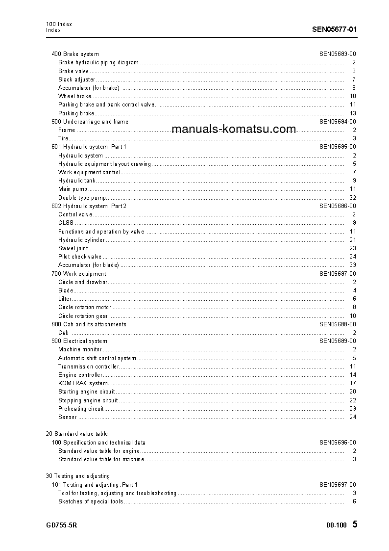 Protected: GD755-5(JPN)-R S/N 10001-UP Shop (repair) manual (English)