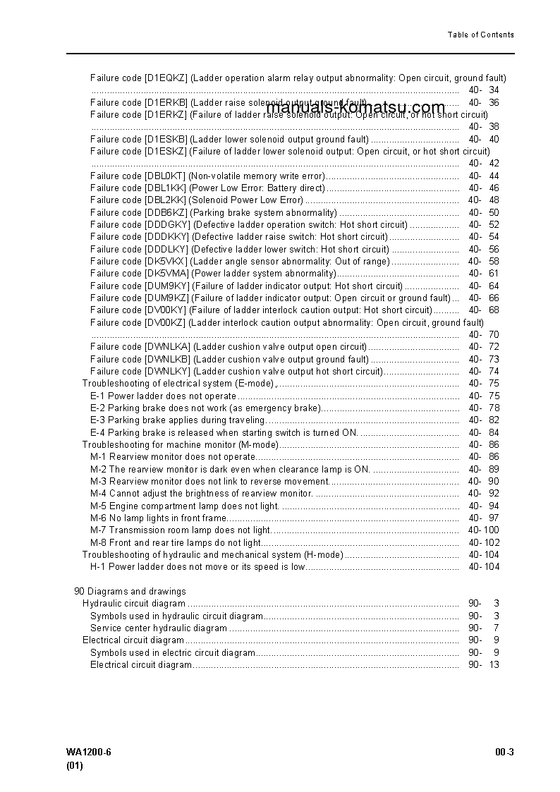 Protected: WA1200-6(JPN)-FOR KAL S/N 60004-UP Shop (repair) manual (English)