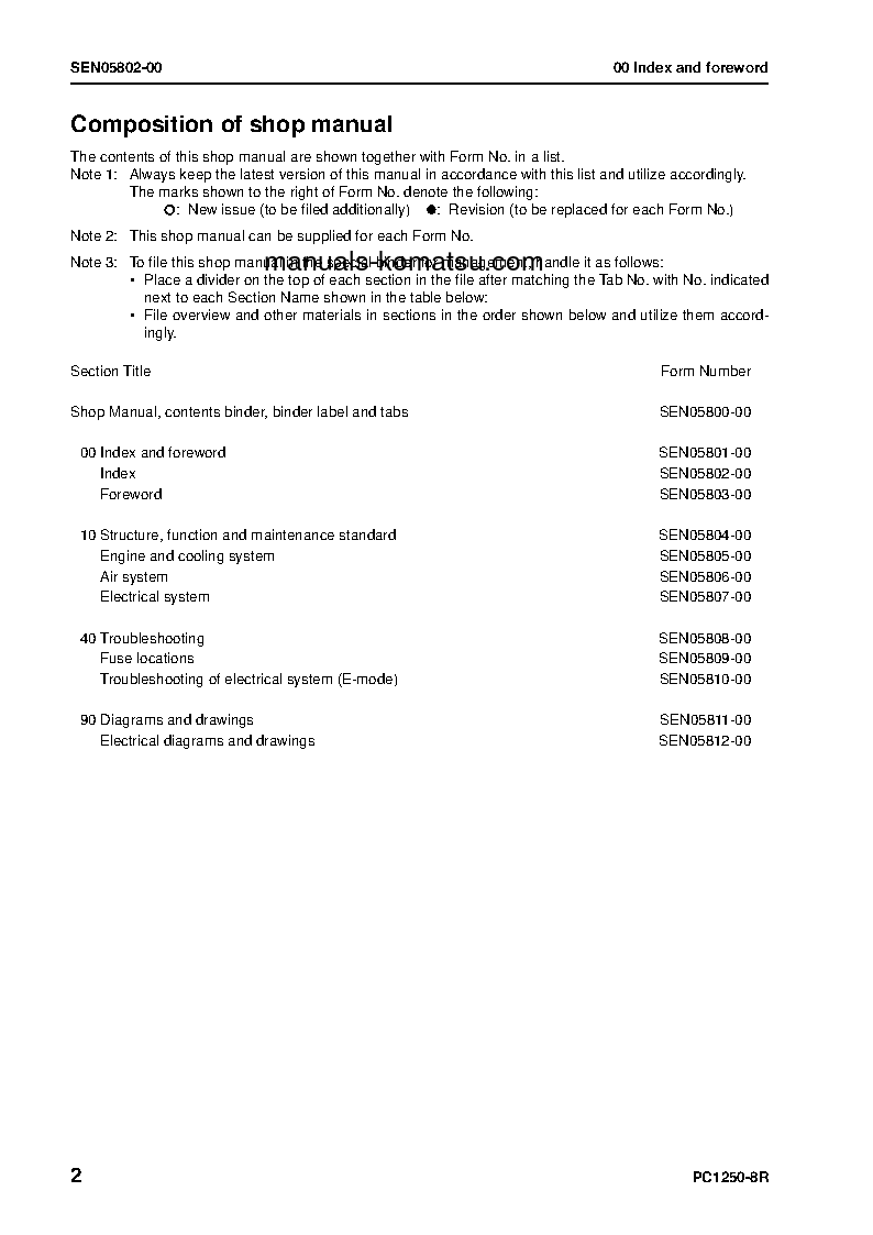 Protected: PC1250-8(JPN)-W/O EGR, FOR KAL S/N 35406-UP Shop (repair) manual (English)