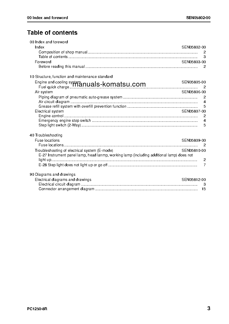 Protected: PC1250-8(JPN)-W/O EGR, FOR KAL S/N 35406-UP Shop (repair) manual (English)