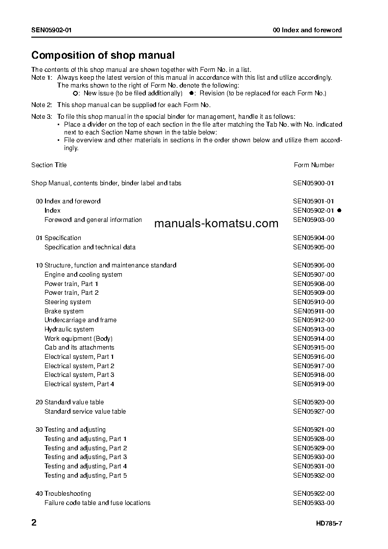 Protected: HD785-7(IND)-50C DEGREE M/C SPEC S/N N10561-UP Shop (repair) manual (English)