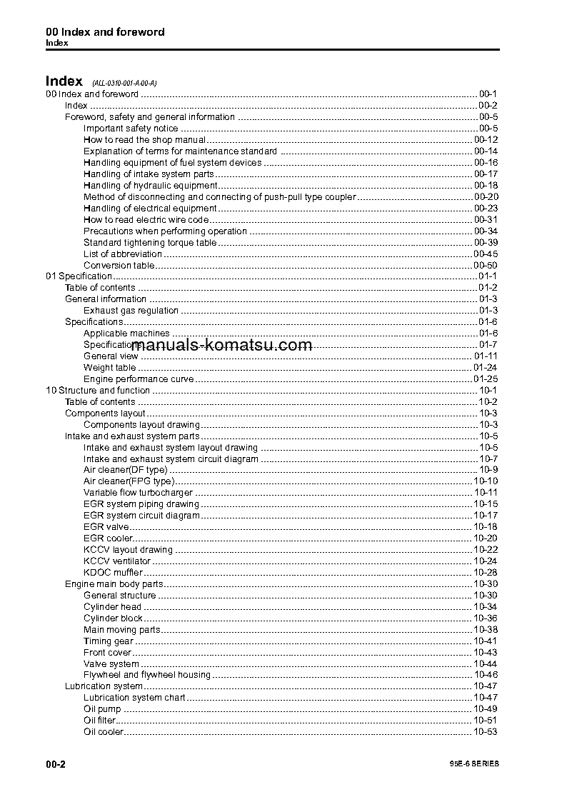 Protected: SAA4D95LE-6(JPN) S/N ALL Shop (repair) manual (English)