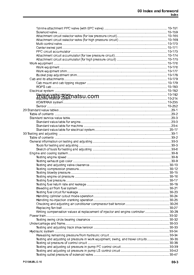 Protected: PC138USLC-10(JPN) S/N 40001-UP Shop (repair) manual (English)