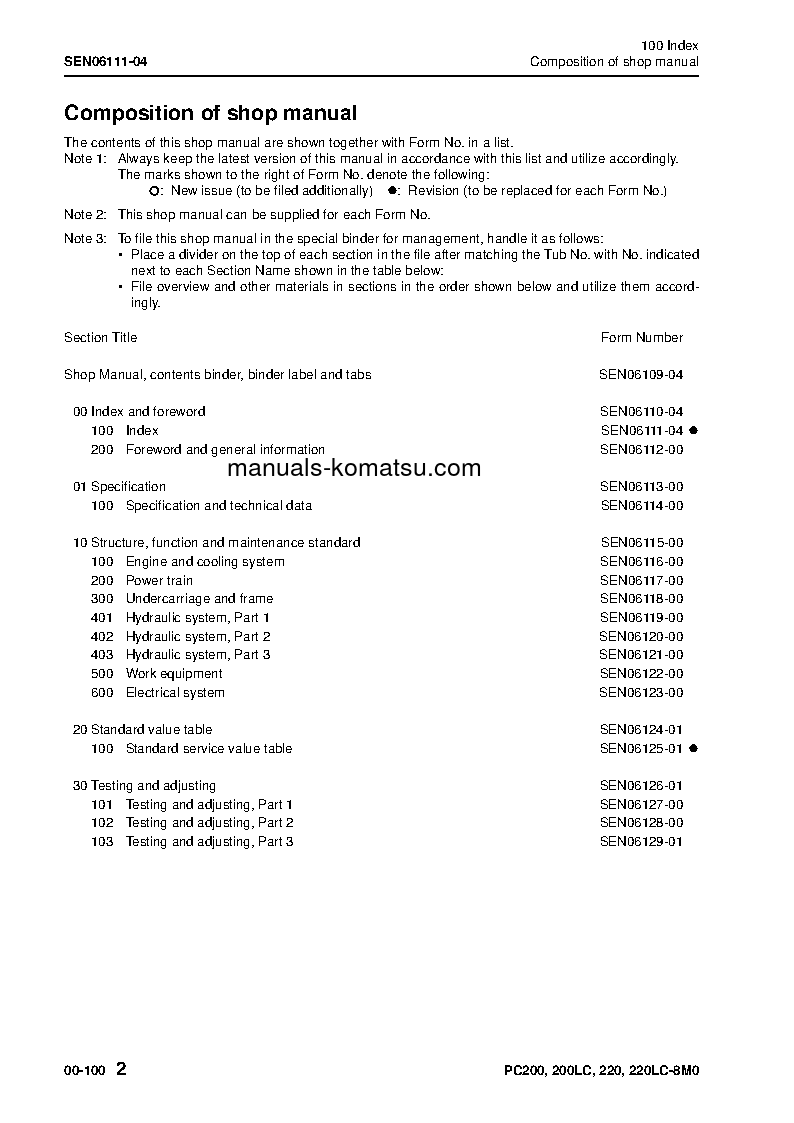 Protected: PC220LC-8(JPN)-M0 S/N 100001-UP Shop (repair) manual (English)