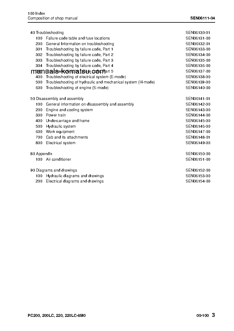 Protected: PC220LC-8(JPN)-M0 S/N 100001-UP Shop (repair) manual (English)