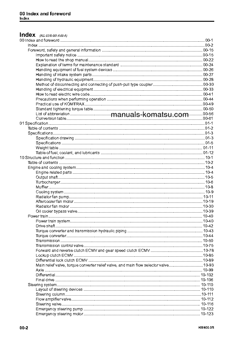 Protected: HM400-3(JPN)-R S/N 8001-UP Shop (repair) manual (English)