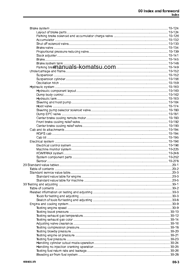 Protected: HM400-3(JPN)-R S/N 8001-UP Shop (repair) manual (English)