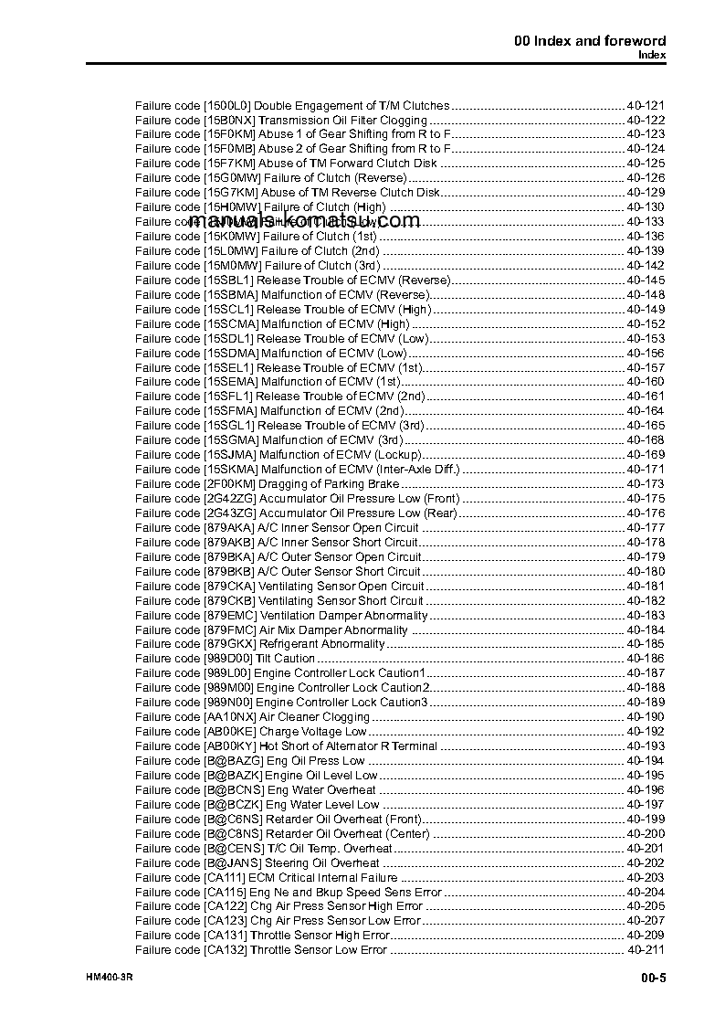 Protected: HM400-3(JPN)-R S/N 8001-UP Shop (repair) manual (English)