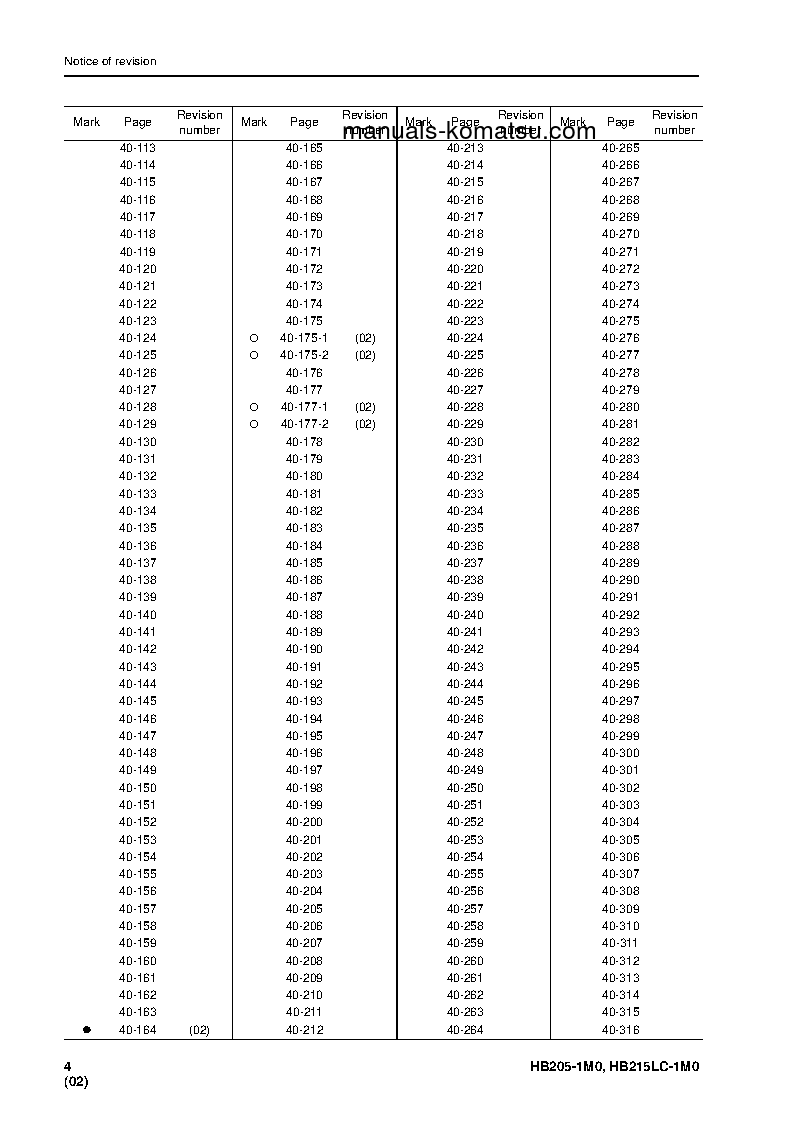 Protected: HB215LC-1(JPN)-M0 S/N 10001-UP Shop (repair) manual (English)