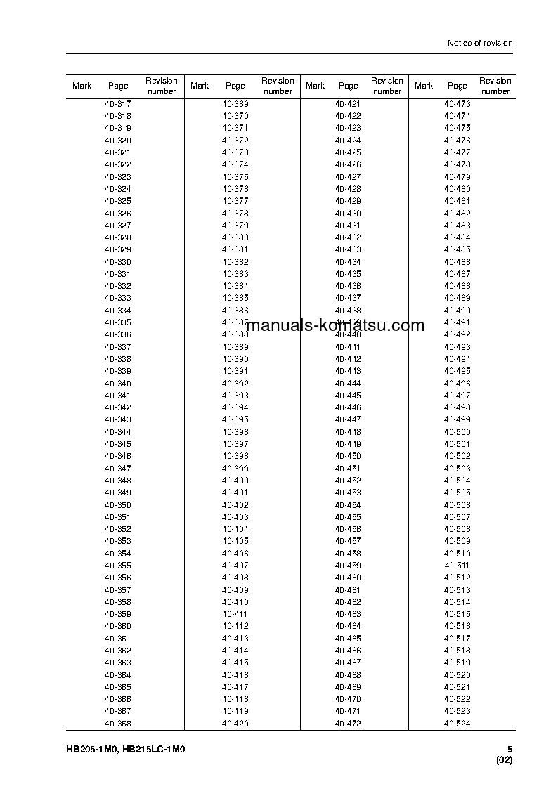 Protected: HB215LC-1(JPN)-M0 S/N 10001-UP Shop (repair) manual (English)