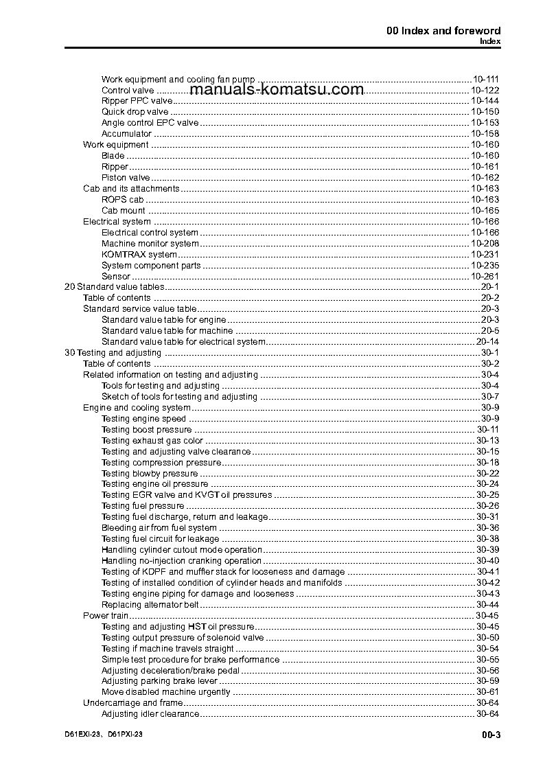 Protected: D61PXI-23(JPN) S/N 30324-UP Shop (repair) manual (English)