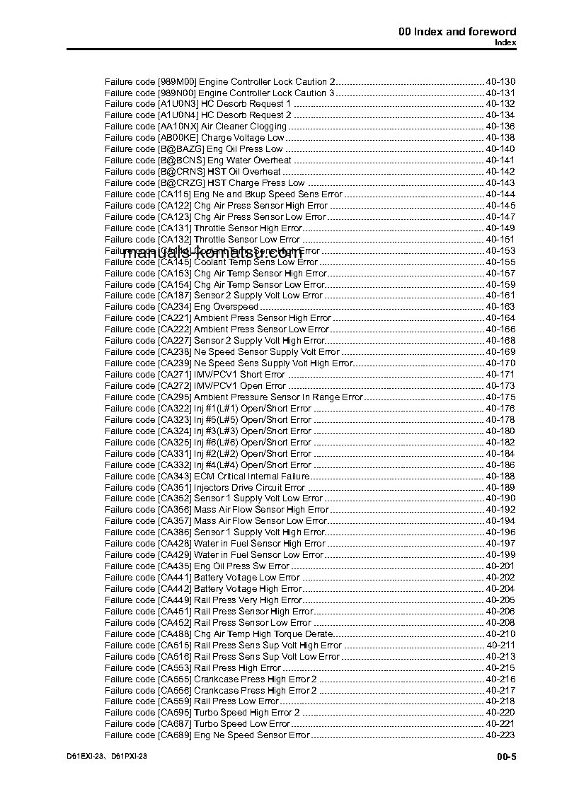 Protected: D61PXI-23(JPN) S/N 30324-UP Shop (repair) manual (English)