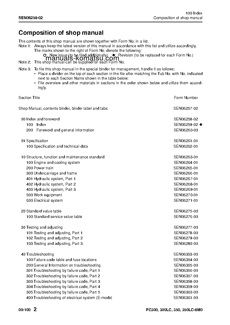 Protected: PC350LC-8(JPN)-M0 S/N 80001-UP Shop (repair) manual (English)
