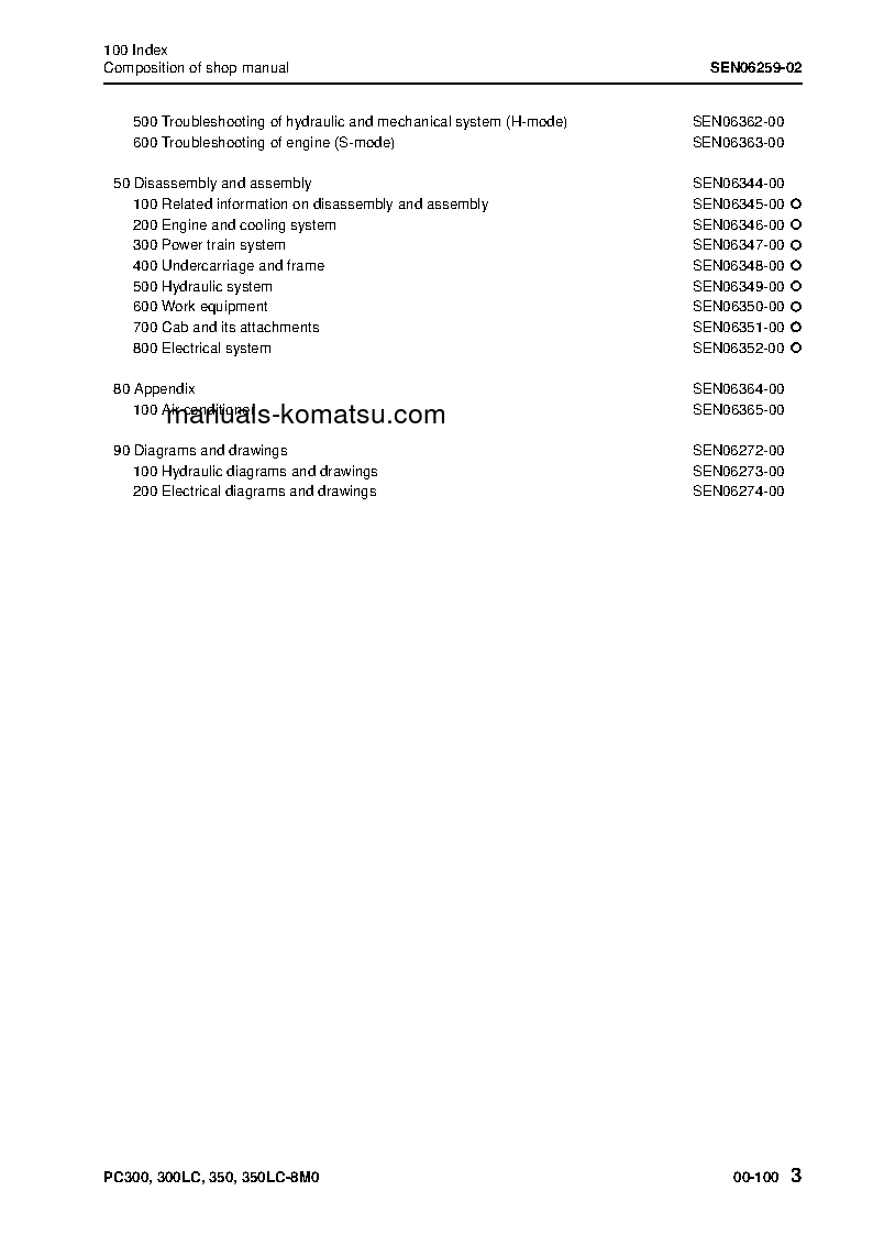 Protected: PC350LC-8(JPN)-M0 S/N 80001-UP Shop (repair) manual (English)