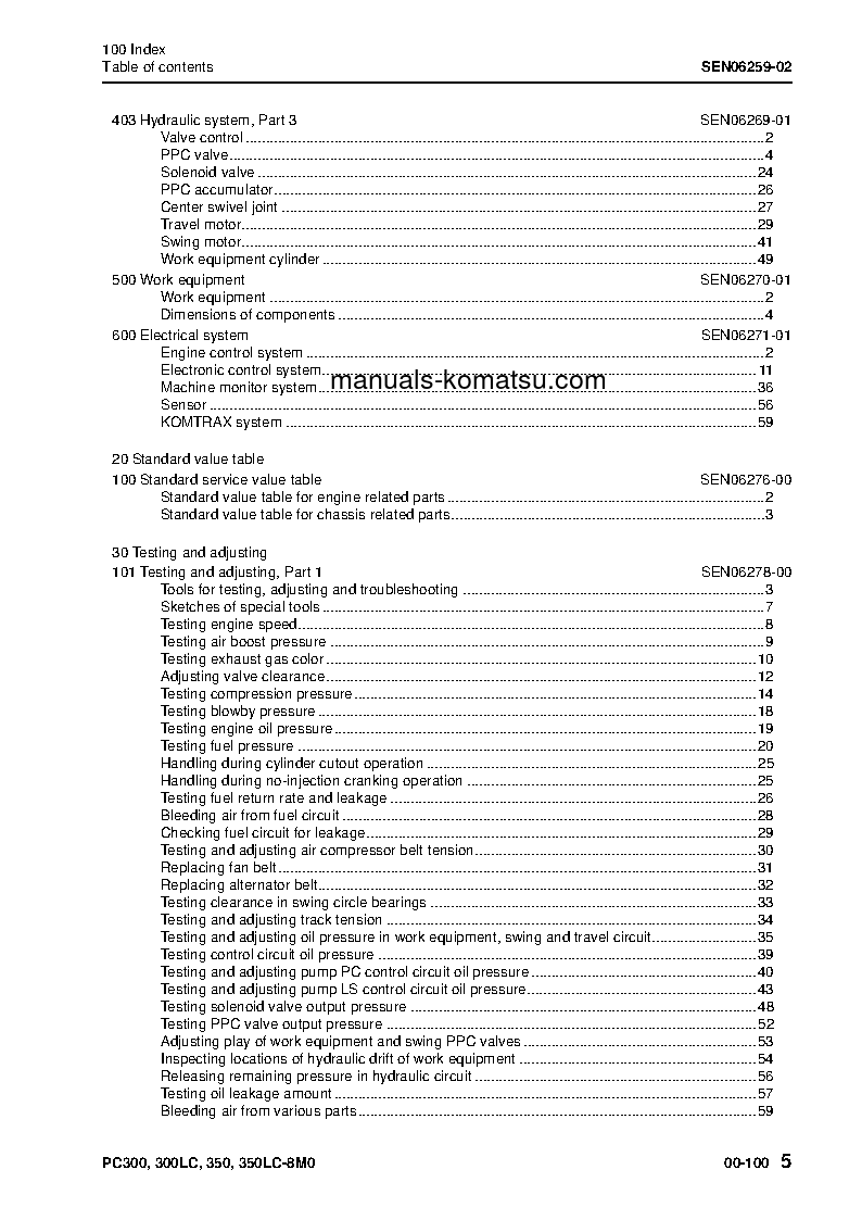 Protected: PC350LC-8(JPN)-M0 S/N 80001-UP Shop (repair) manual (English)