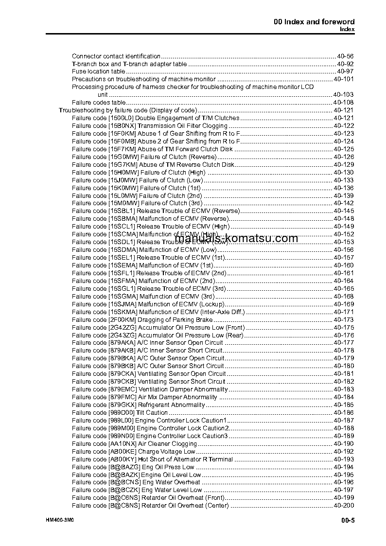 Protected: HM400-3(JPN)-M0 S/N 5001-UP Shop (repair) manual (English)