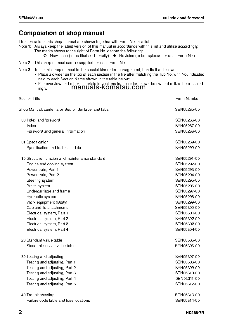 Protected: HD465-7(JPN)-W/O EGR, -40C DEGREE S/N 16132-UP Shop (repair) manual (English) Protected: HD465-7(JPN)-W/O EGR, -40C DEGREE S/N 16132-UP Shop (repair) manual (English)