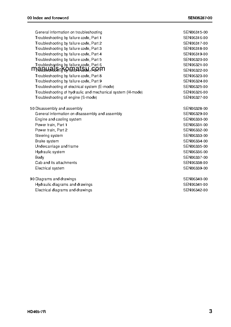 Protected: HD465-7(JPN)-W/O EGR, -40C DEGREE S/N 16132-UP Shop (repair) manual (English) Protected: HD465-7(JPN)-W/O EGR, -40C DEGREE S/N 16132-UP Shop (repair) manual (English)