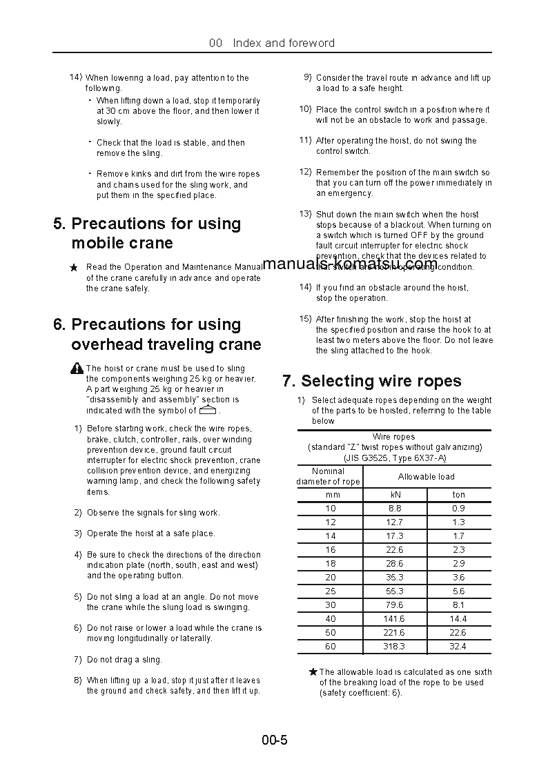 Protected: JTHB50-3(JPN)-HYDRAULIC BREAKER S/N 10001-99999 Shop (repair) manual (English)