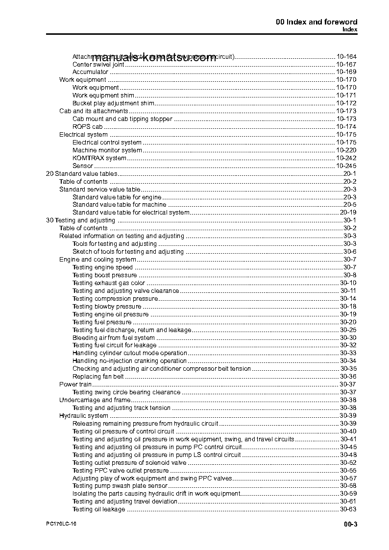 Protected: PC170LC-10(JPN) S/N 30001-UP Shop (repair) manual (English)