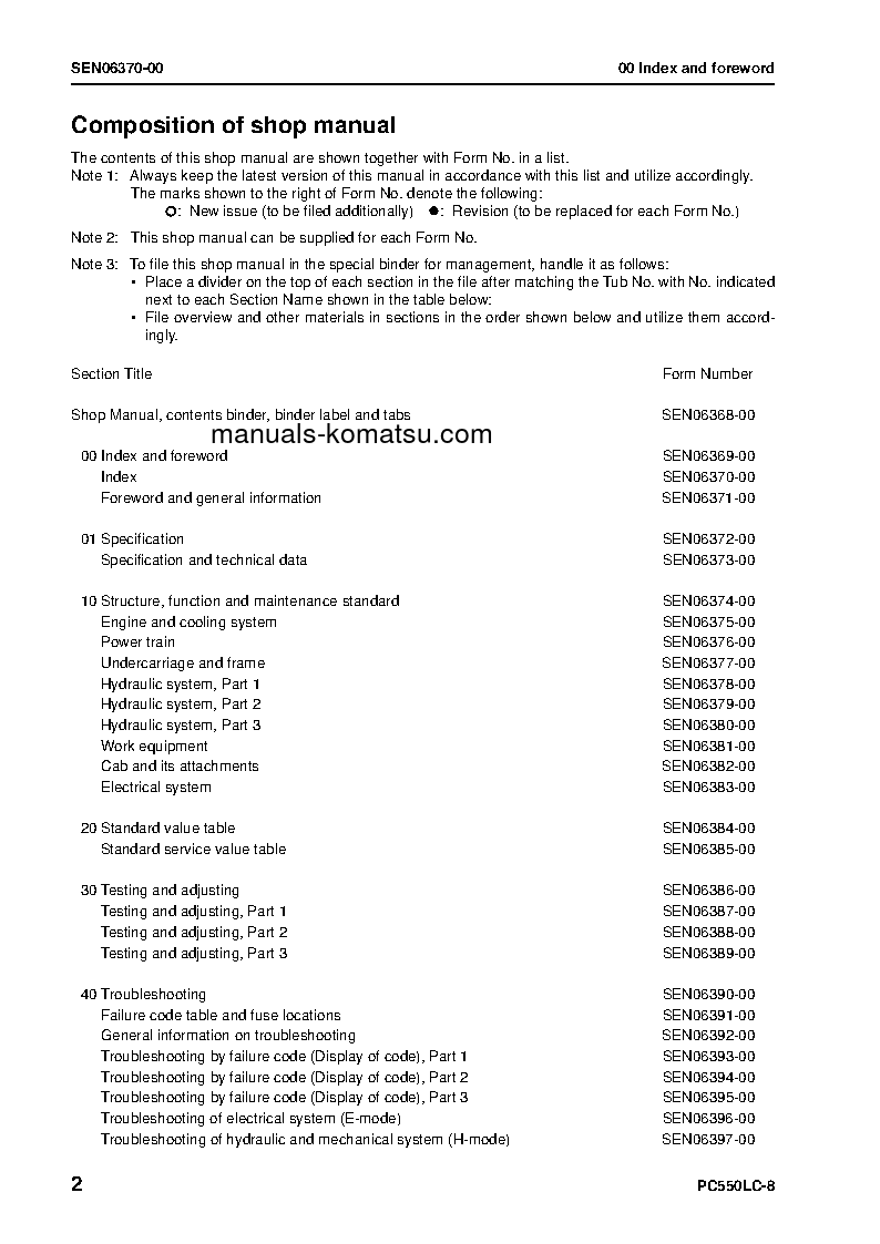 Protected: PC550LC-8(JPN)-FOR TURKEY S/N 70458-UP Shop (repair) manual (English)