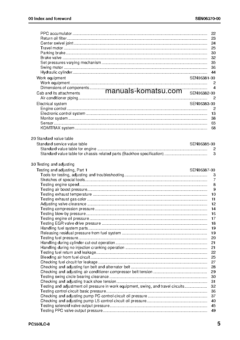 Protected: PC550LC-8(JPN)-FOR TURKEY S/N 70458-UP Shop (repair) manual (English)