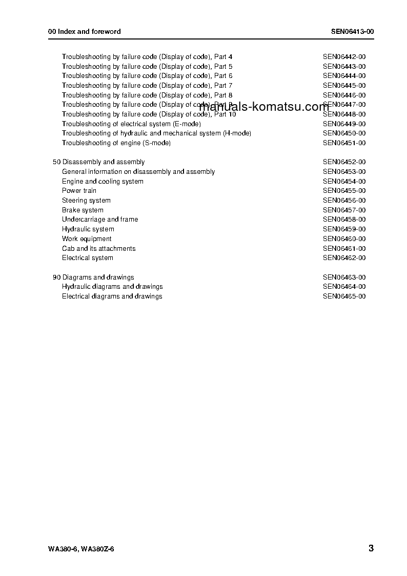 Protected: WA380-6(JPN) S/N 65001-UP Shop (repair) manual (English)