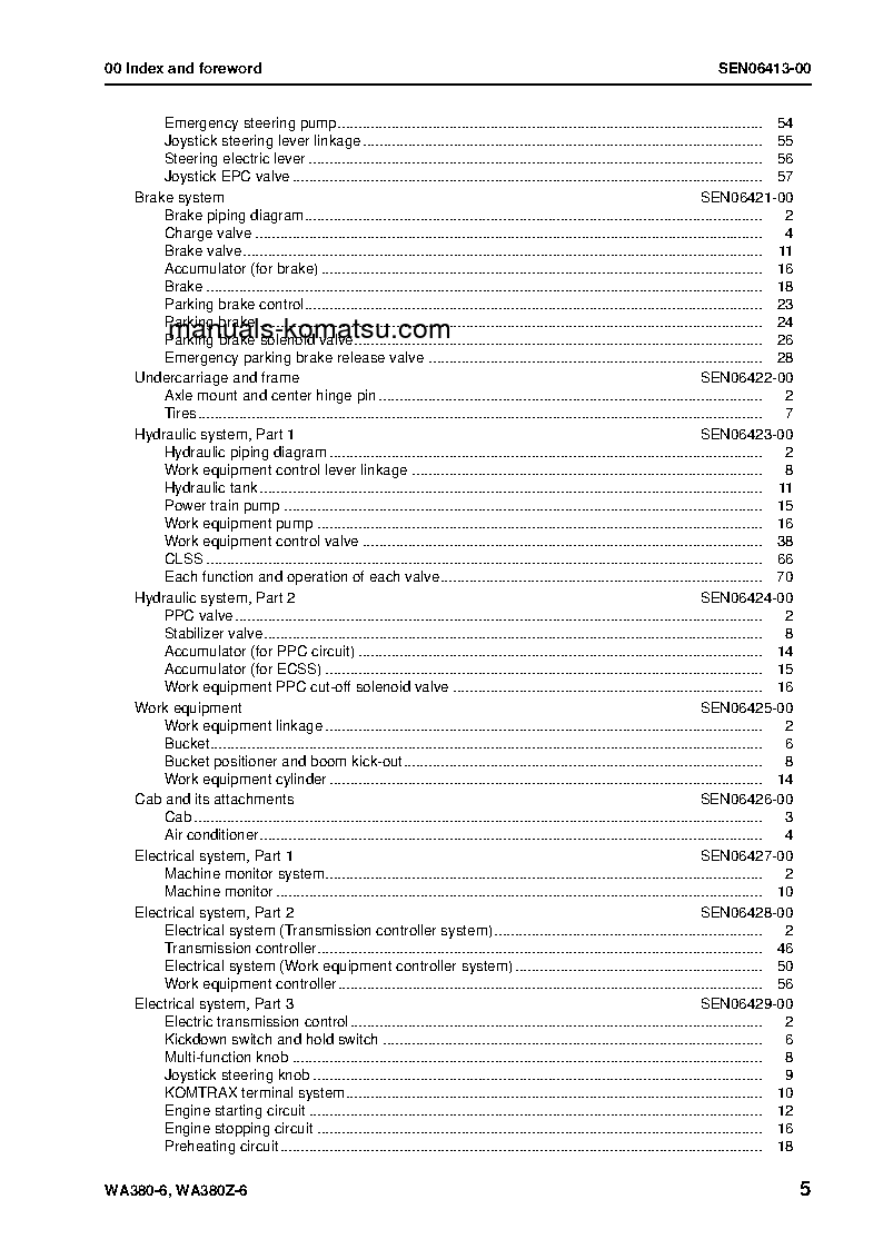 Protected: WA380-6(JPN) S/N 65001-UP Shop (repair) manual (English)