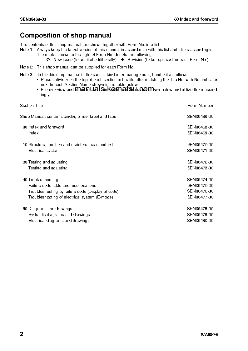 Protected: WA600-6(JPN)-FOR KAL S/N 61052-UP Shop (repair) manual (English)