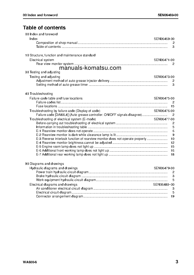 Protected: WA600-6(JPN)-FOR KAL S/N 61052-UP Shop (repair) manual (English)