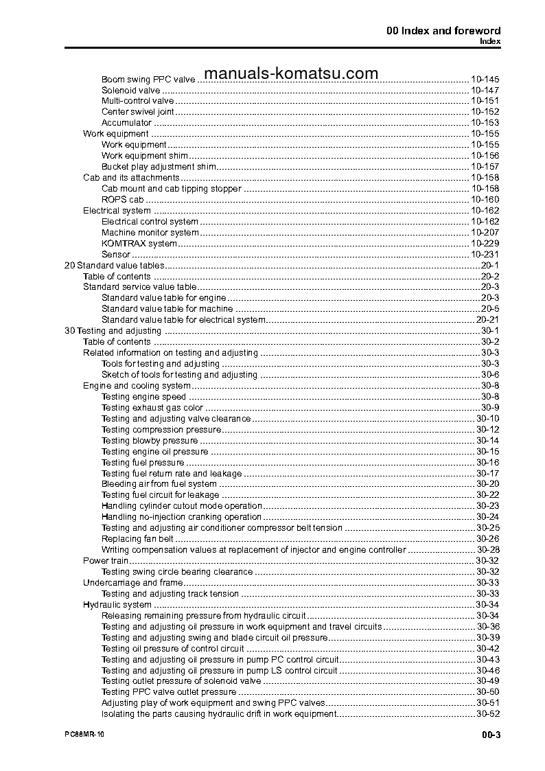 Protected: PC88MR-10(JPN) S/N 7001-UP Shop (repair) manual (English)