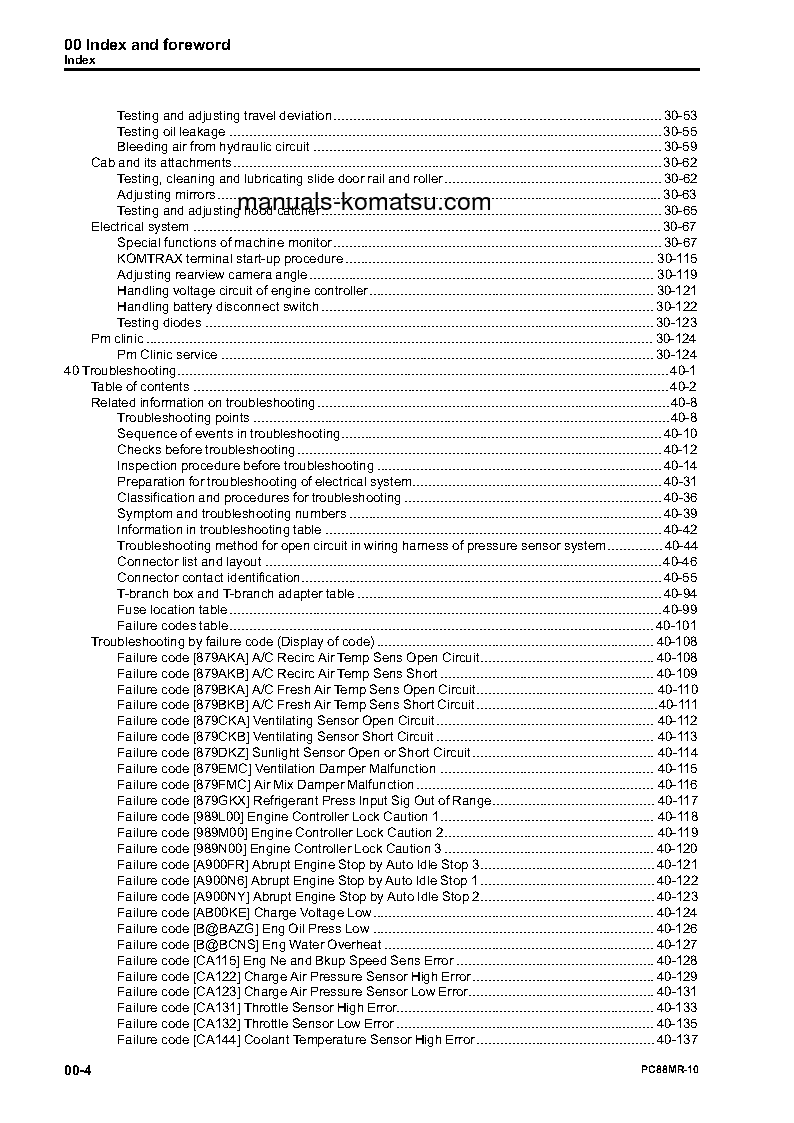 Protected: PC88MR-10(JPN) S/N 7001-UP Shop (repair) manual (English)