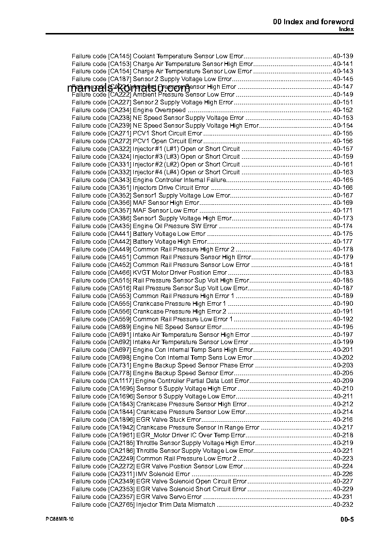 Protected: PC88MR-10(JPN) S/N 7001-UP Shop (repair) manual (English)