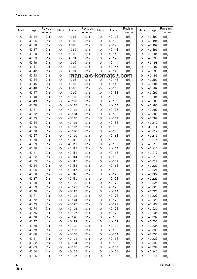 Protected: D375A-6(JPN)–40C DEGREE FOR CIS S/N 60001-UP Shop (repair) manual (English)