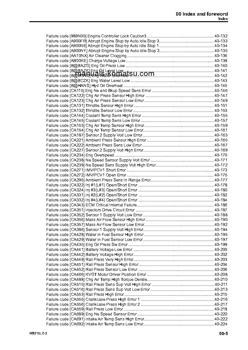 Protected: HB215LC-2(JPN) S/N 50001-UP Shop (repair) manual (English)