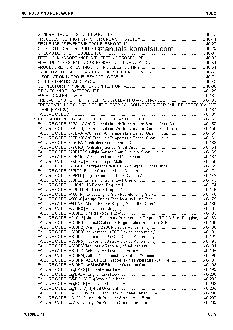 Protected: PC490LC-11(JPN) S/N 85001-UP Shop (repair) manual (English)