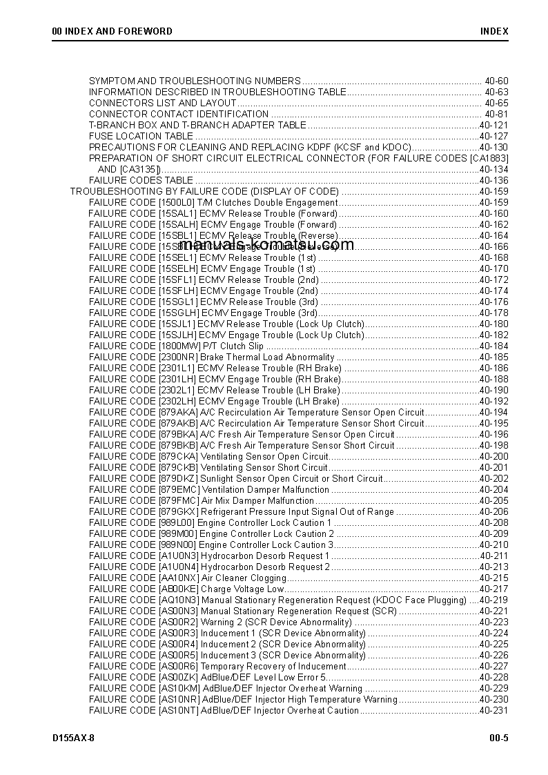 Protected: D155AX-8(JPN) S/N 100001-UP Shop (repair) manual (English)
