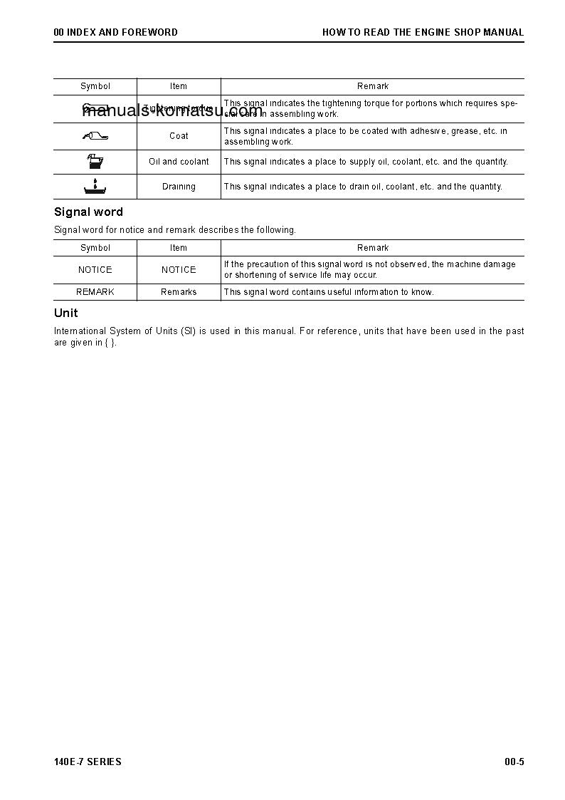 Protected: SAA6D140E-7(JPN) S/N ALL Shop (repair) manual (English)
