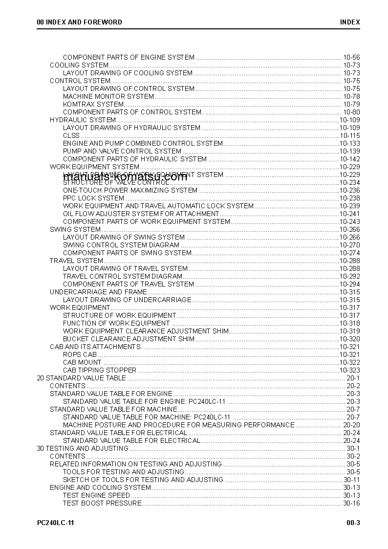 Protected: PC240LC-11(JPN) S/N 95001-UP Shop (repair) manual (English)