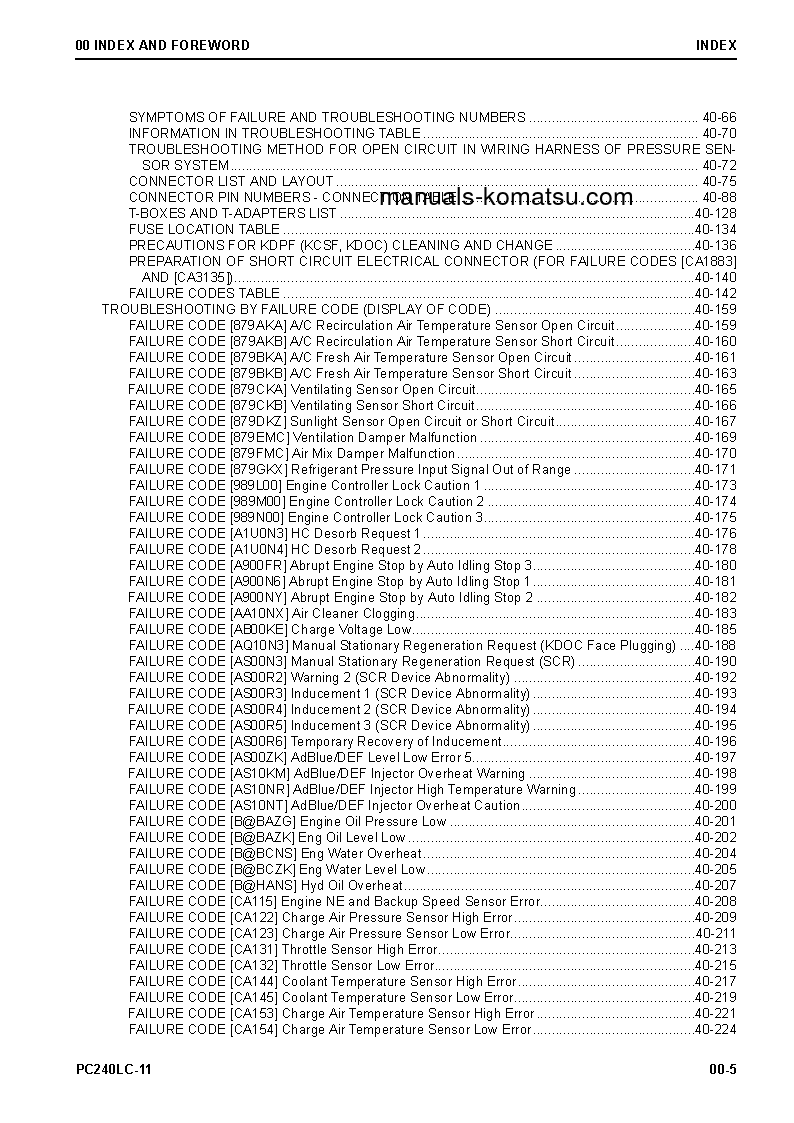 Protected: PC240LC-11(JPN) S/N 95001-UP Shop (repair) manual (English)