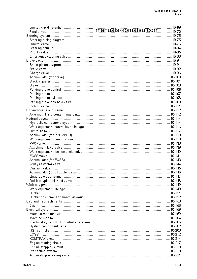 Protected: WA200-7(JPN) S/N 80001-UP Shop (repair) manual (English)
