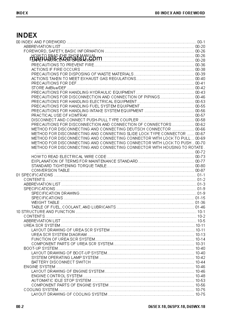 Protected: D65PX-18(JPN) S/N 90001-UP Shop (repair) manual (English)