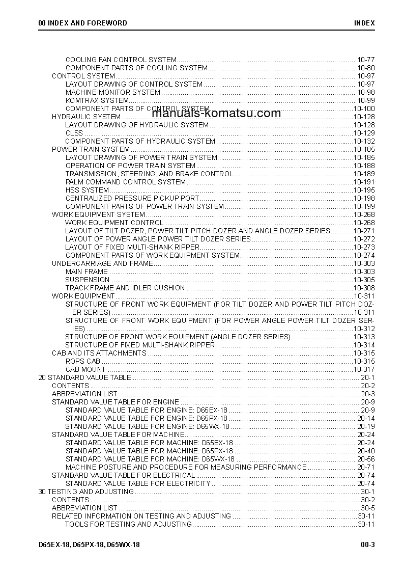 Protected: D65PX-18(JPN) S/N 90001-UP Shop (repair) manual (English)