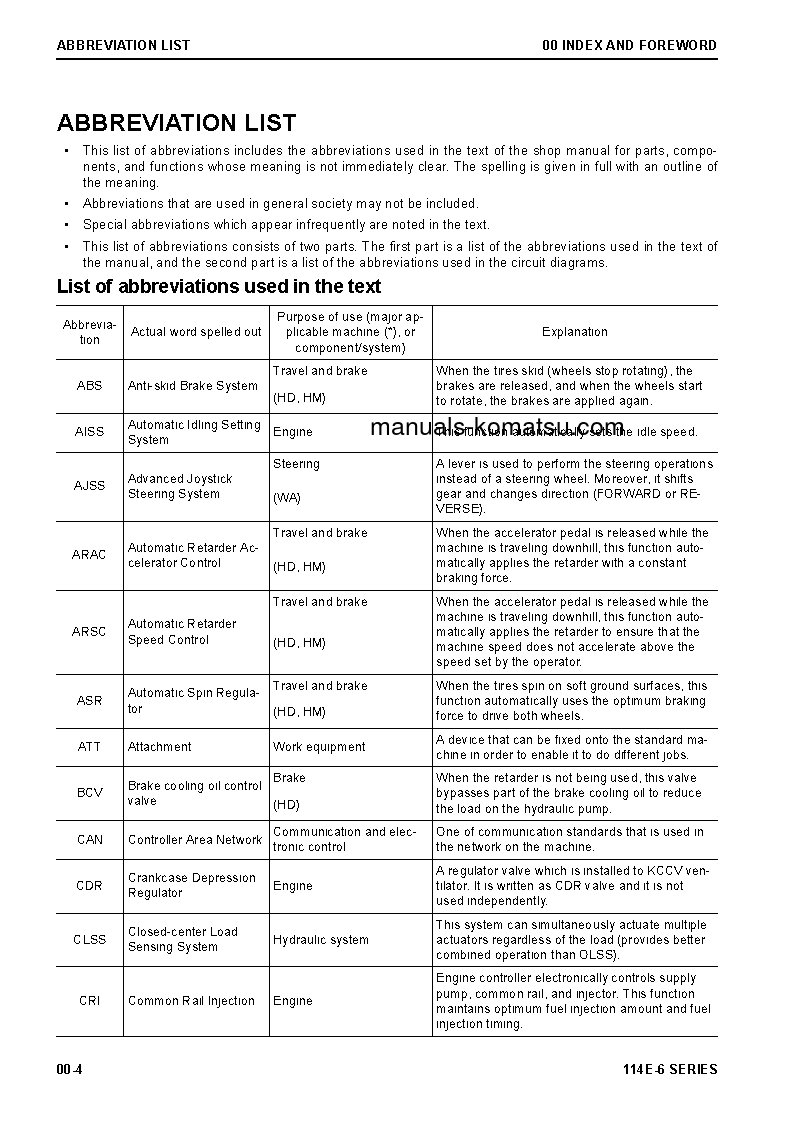 Protected: SAA6D114E-6(JPN) S/N ALL Shop (repair) manual (English)